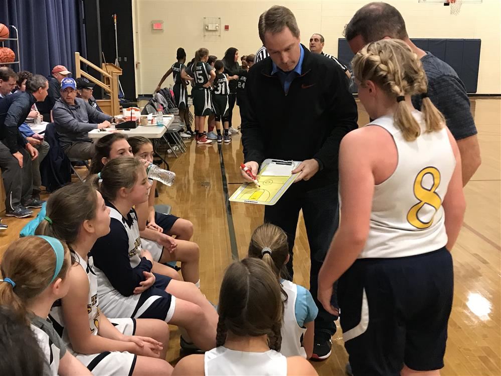 6thGradeGirlsBasketball